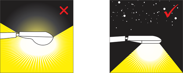 Light Pollution and Metal Halides